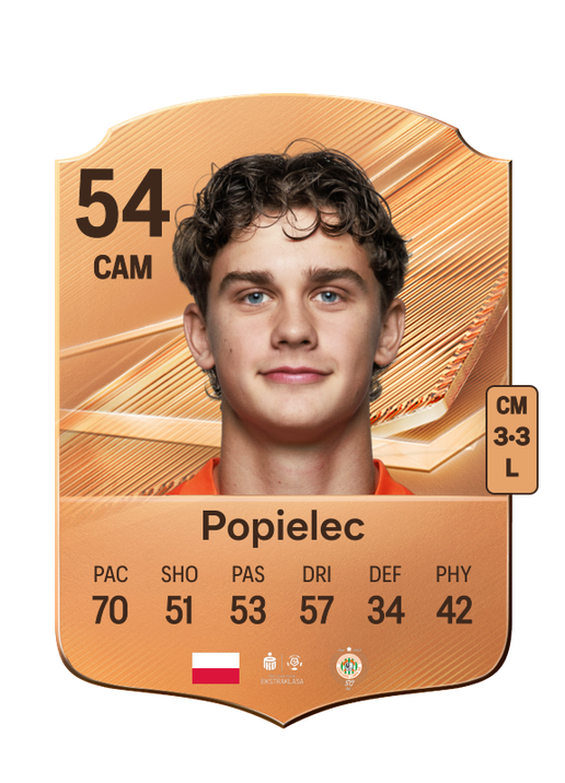 Popielec