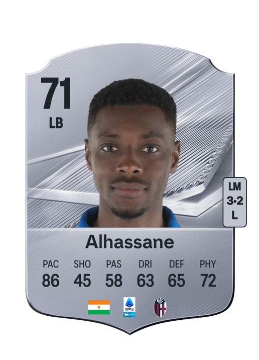 Alhassane
