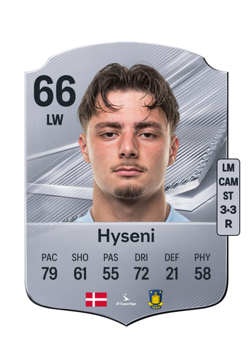 Hyseni