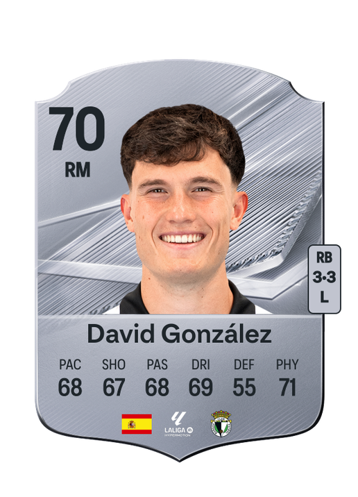 David González