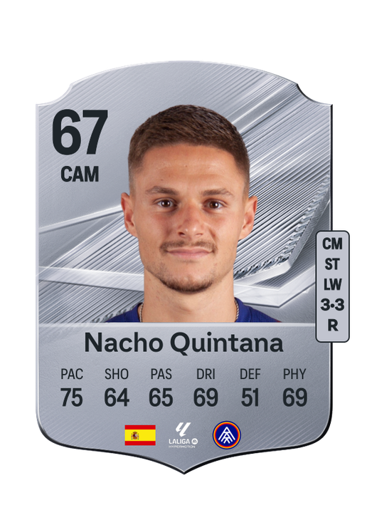 Nacho Quintana