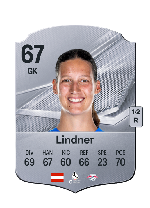 Lindner