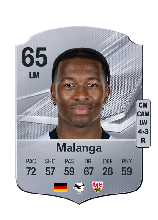 Malanga
