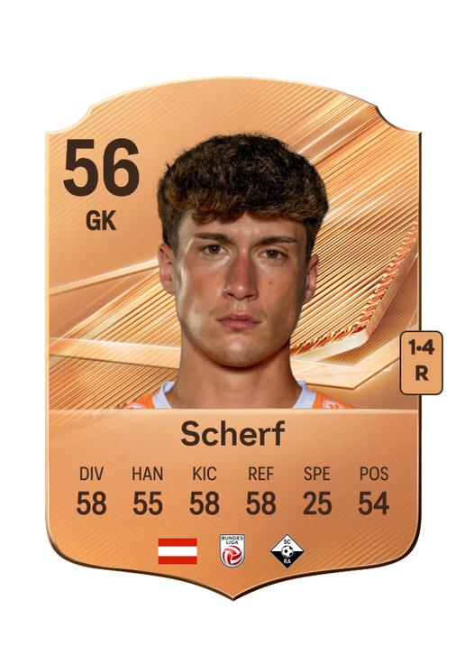Scherf
