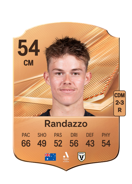 Randazzo