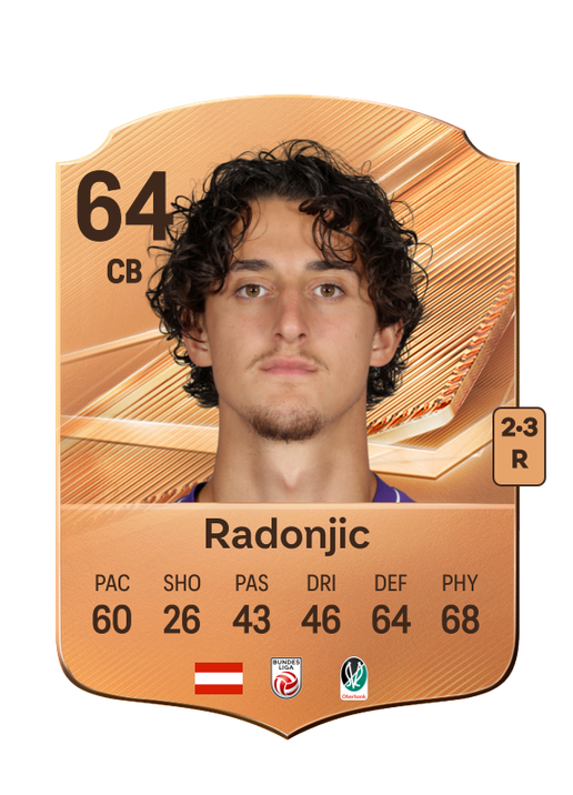 Radonjic