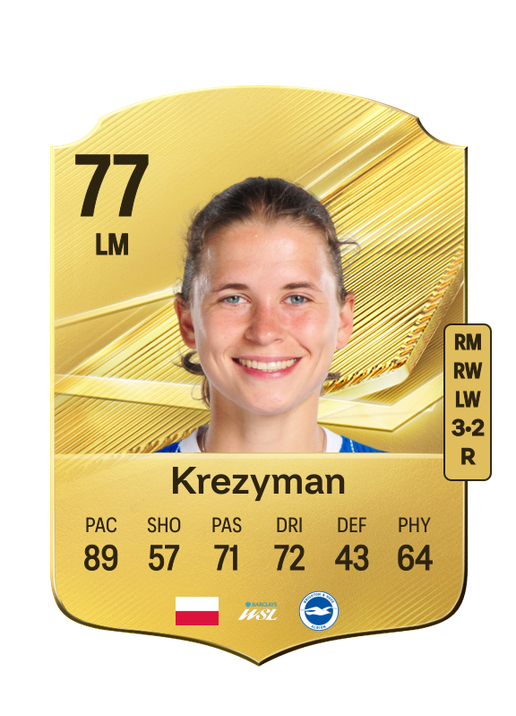 Krezyman