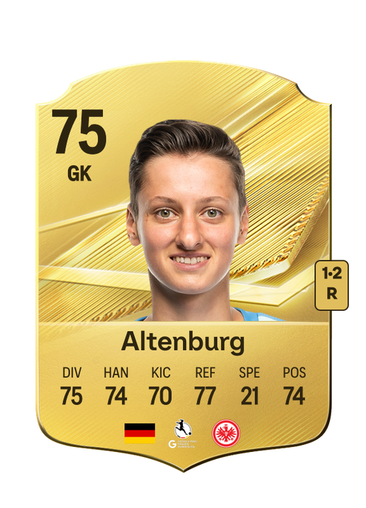 Altenburg
