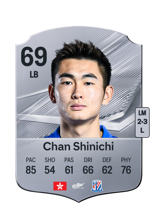 Chan Shinichi