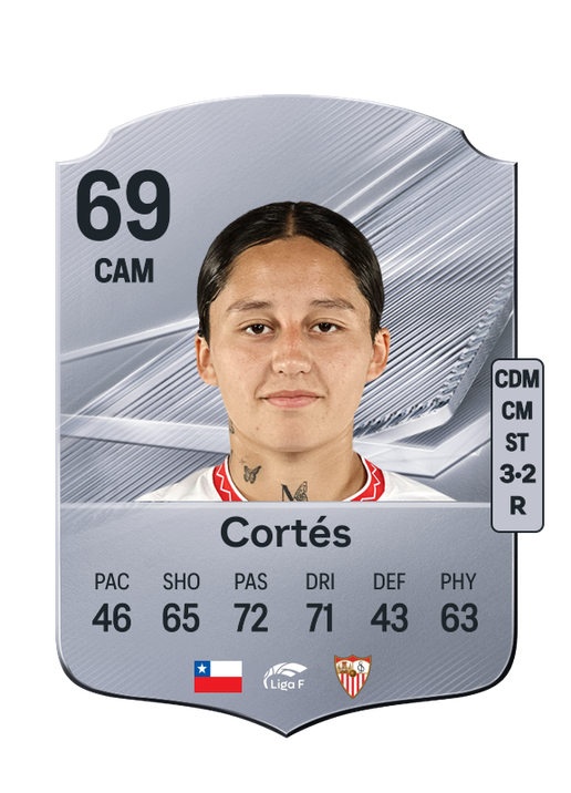 Cortés
