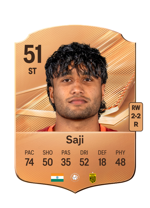 Saji