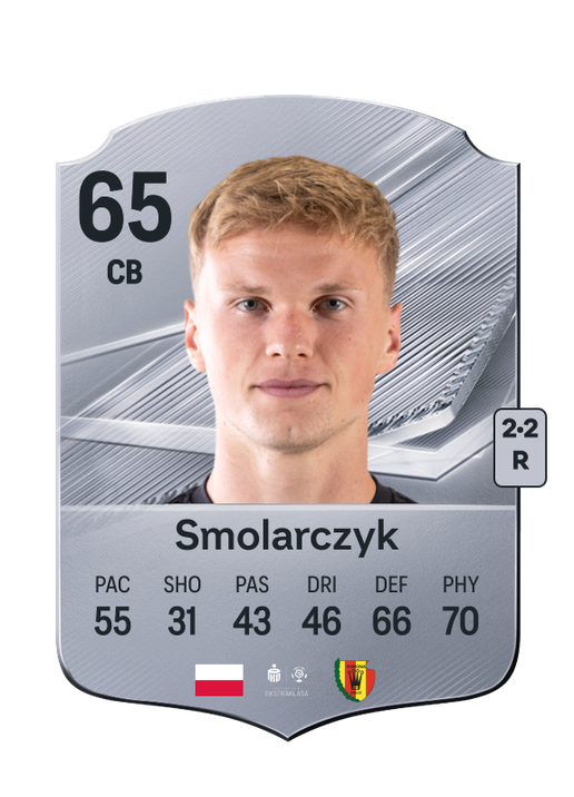 Smolarczyk