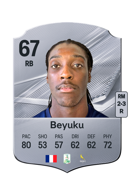 Beyuku