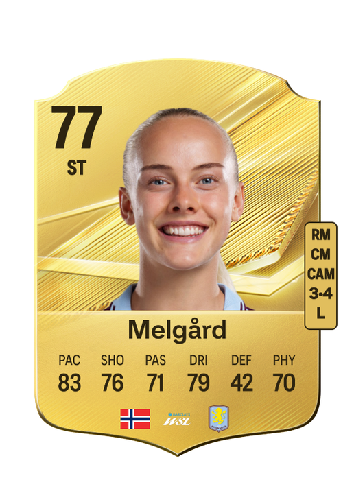 Melgård