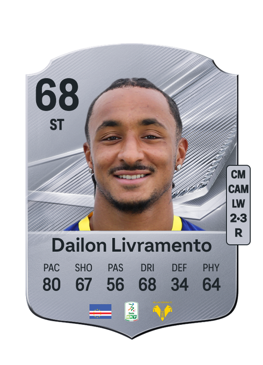 Dailon Livramento
