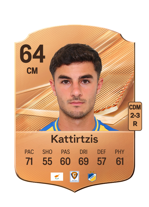 Kattirtzis