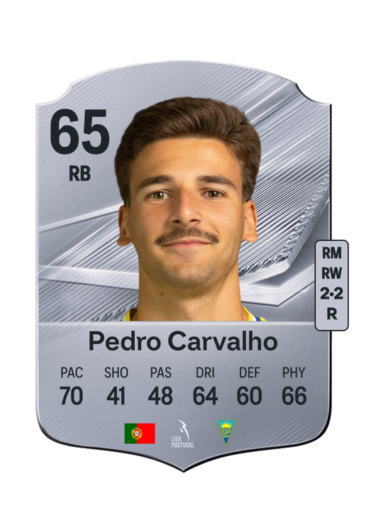 Pedro Carvalho