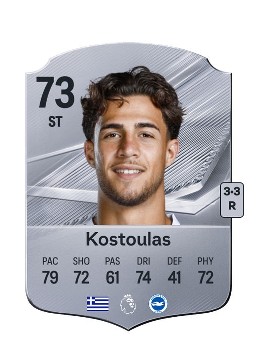 Kostoulas