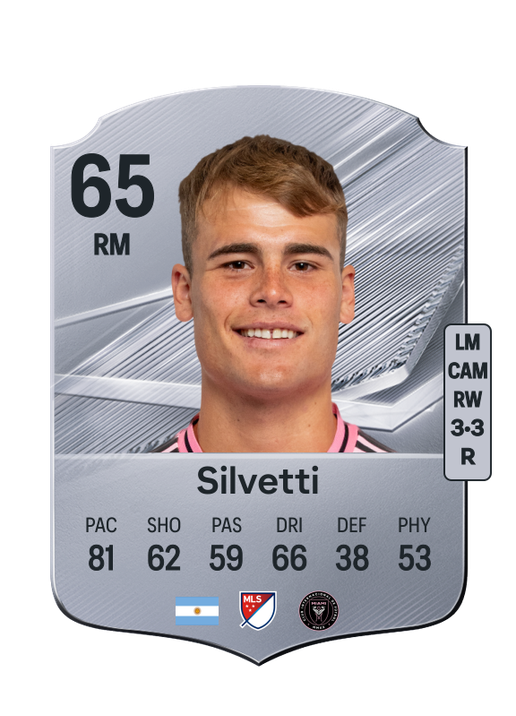 Silvetti