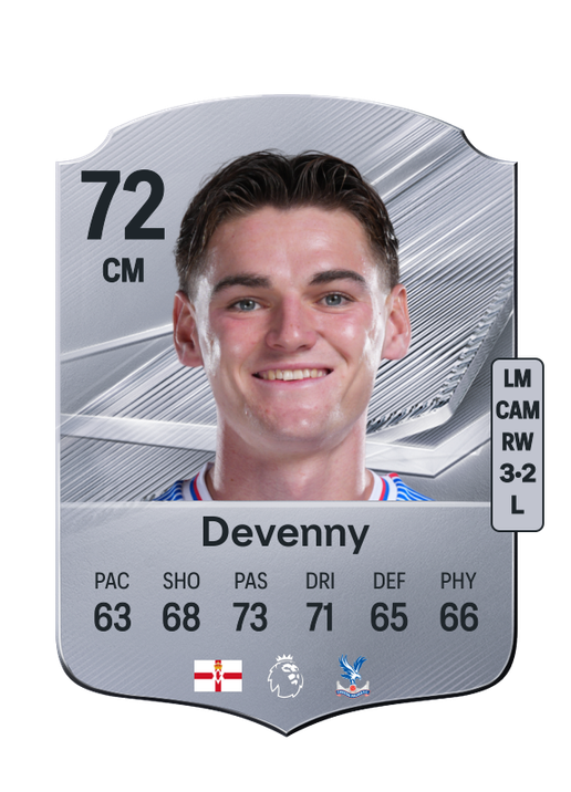 Devenny