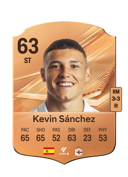 Kevin Sánchez