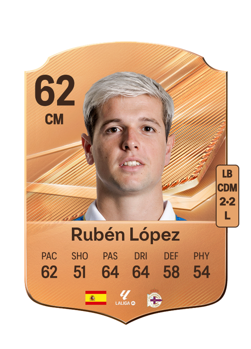 Rubén López