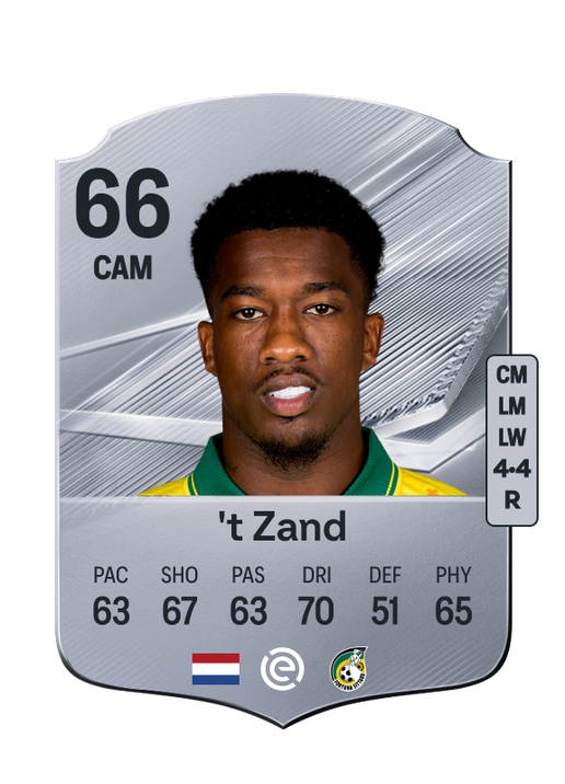 't Zand