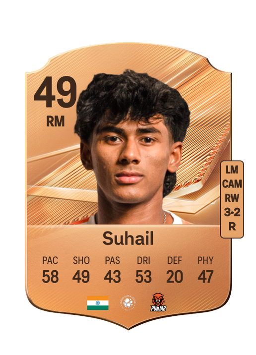 Suhail