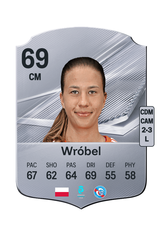 Wróbel