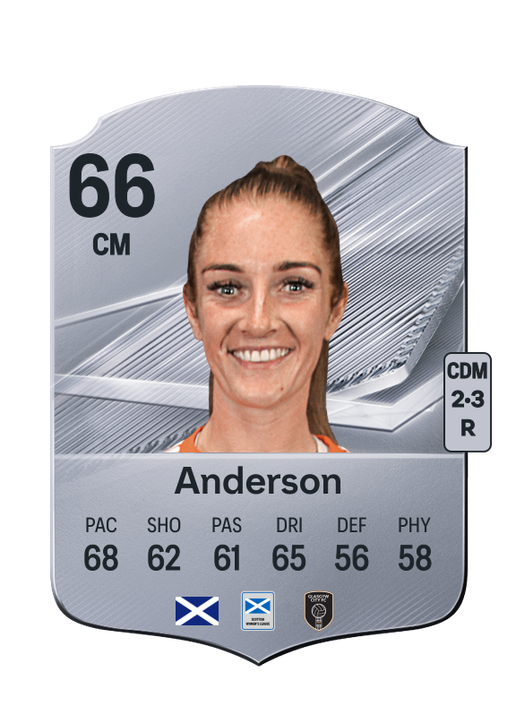 Anderson