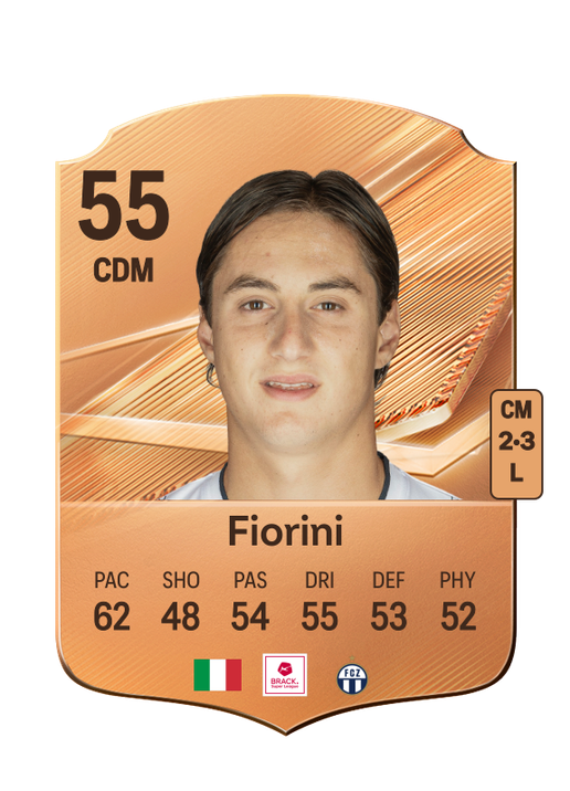Fiorini
