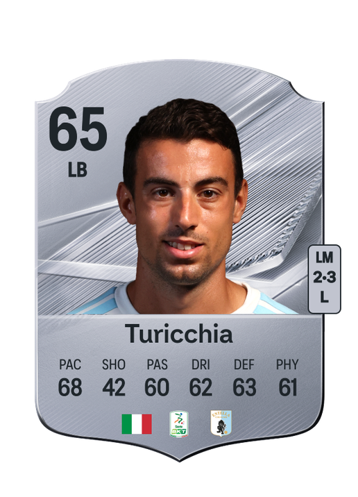 Turicchia
