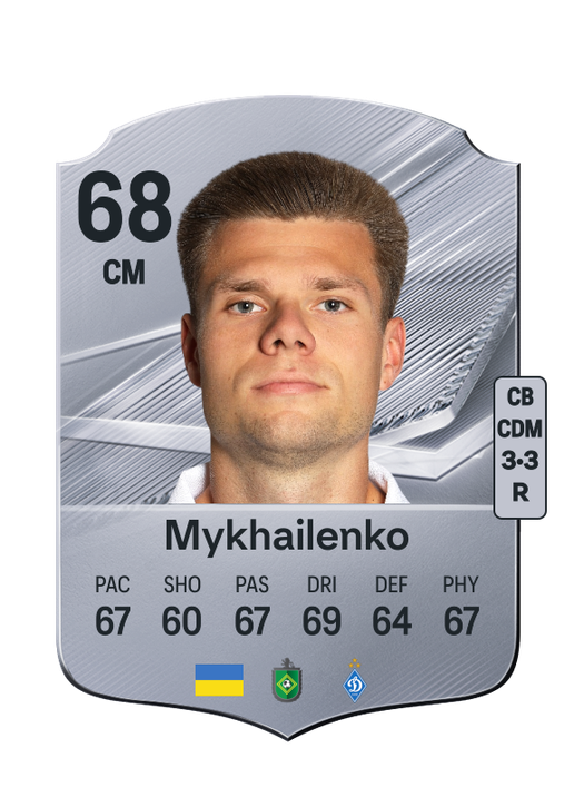 Mykhailenko