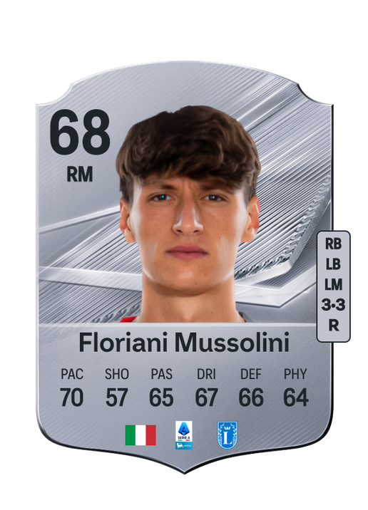 Floriani Mussolini