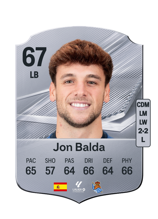 Jon Balda
