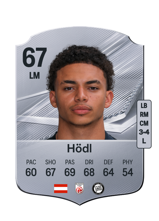 Hödl