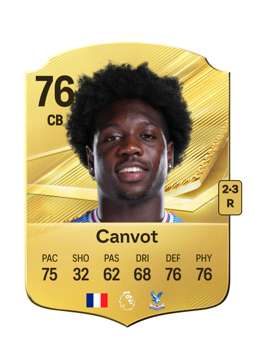 Canvot