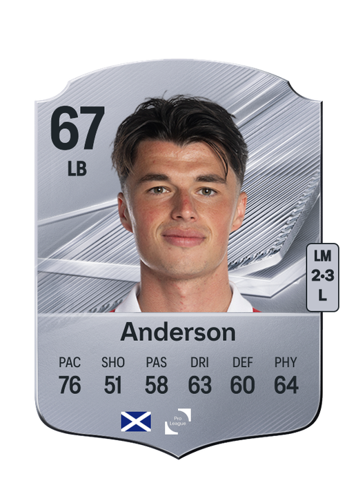 Anderson