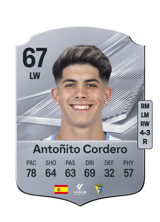 Antoñito Cordero