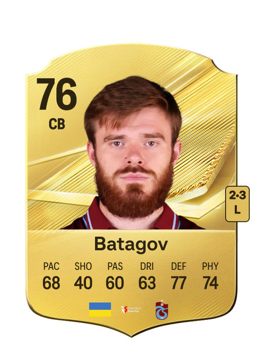 Batagov