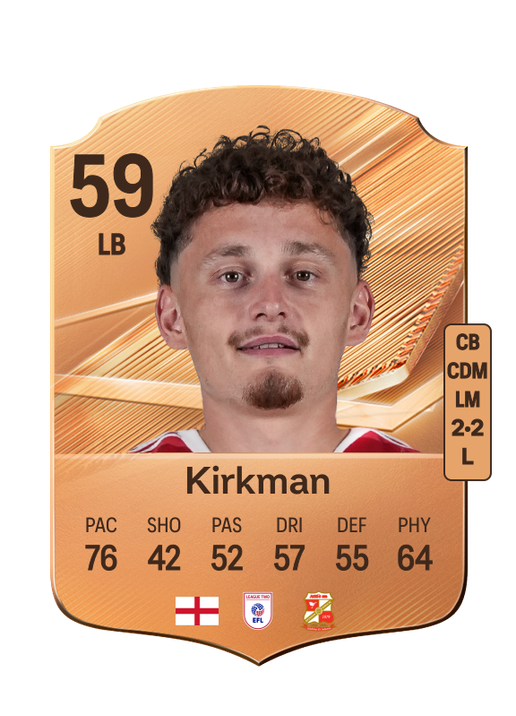 Kirkman
