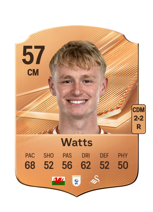 Watts