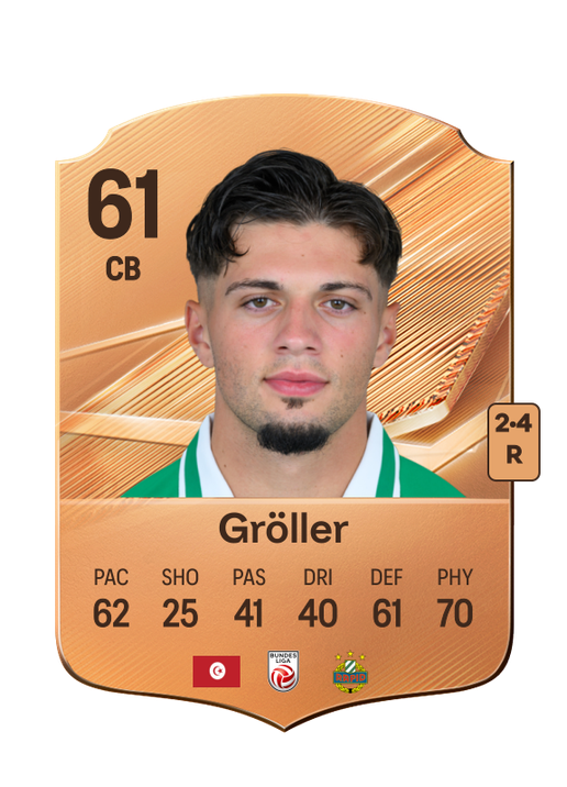 Gröller