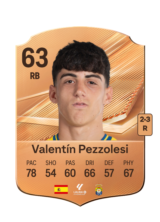Valentín Pezzolesi