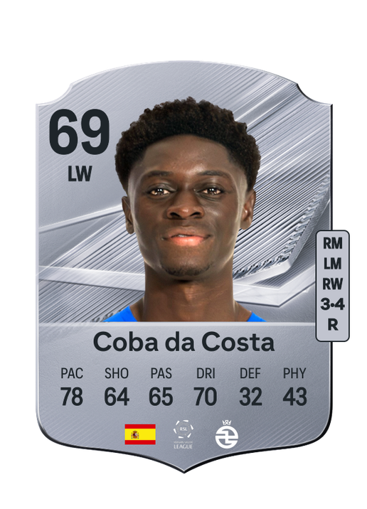 Coba da Costa