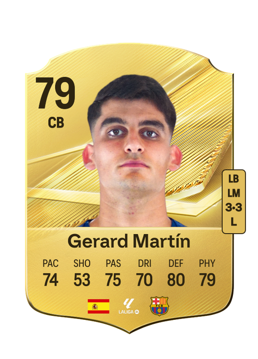 Gerard Martín