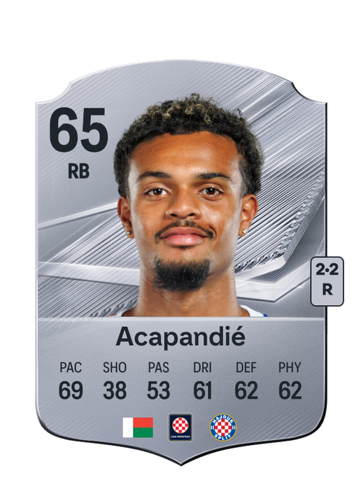 Acapandié