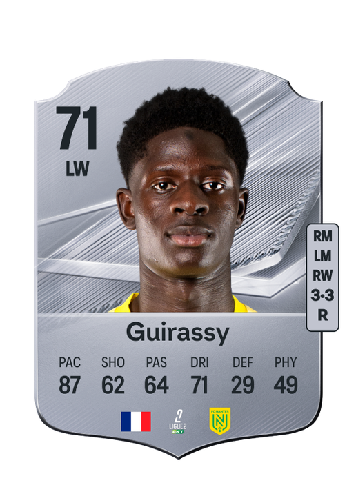 Guirassy