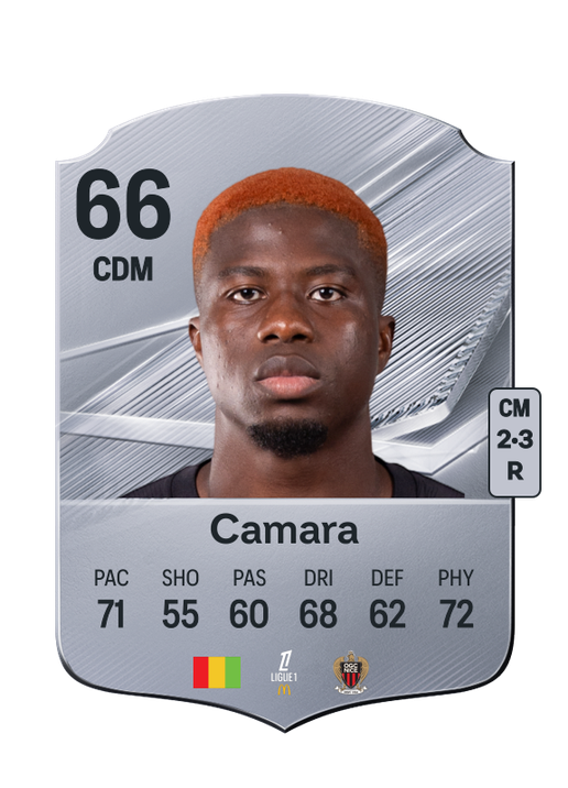 Camara