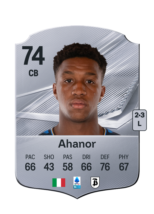 Ahanor